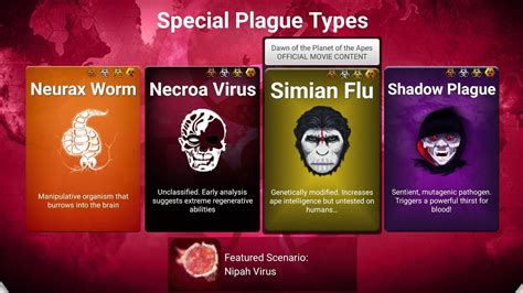 Plague Inc: Simian Flu Mega.